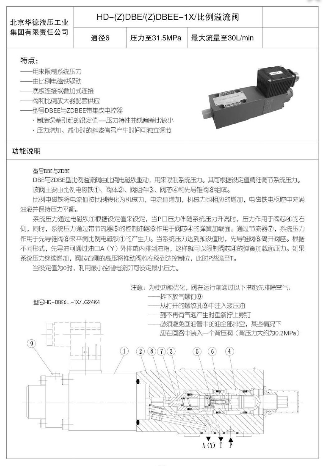 阀(z)dbe/(z)dbee - 北京北仪兴源涛机电设备有限公司【华德液压】