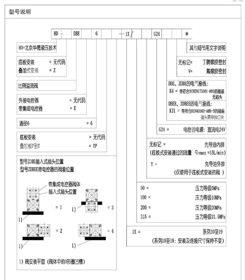 华德溢流阀型号对照表图片