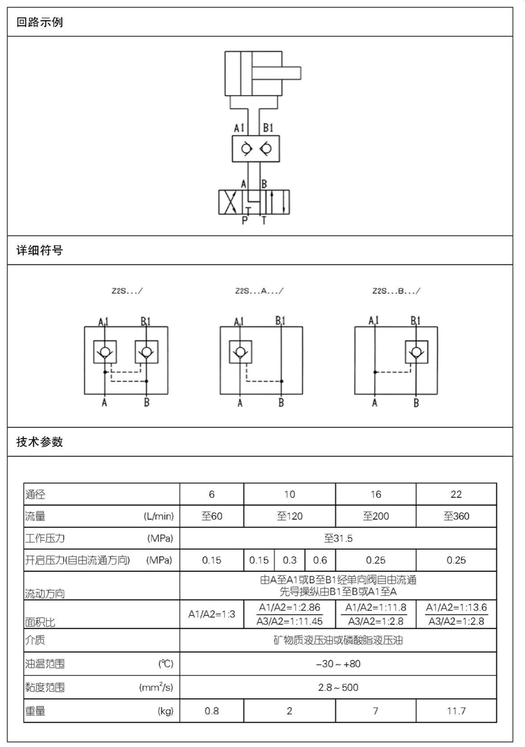 叠加液控单向阀z2s - 北京北仪兴源涛机电设备有限公司【华德液压】